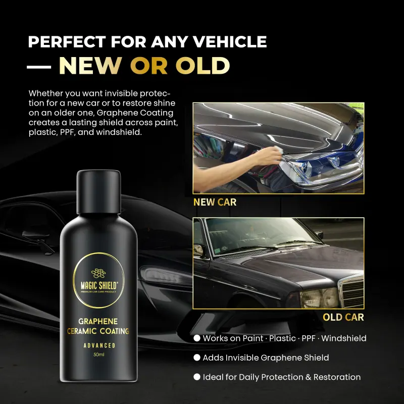 professional ceramic coating cost 2026