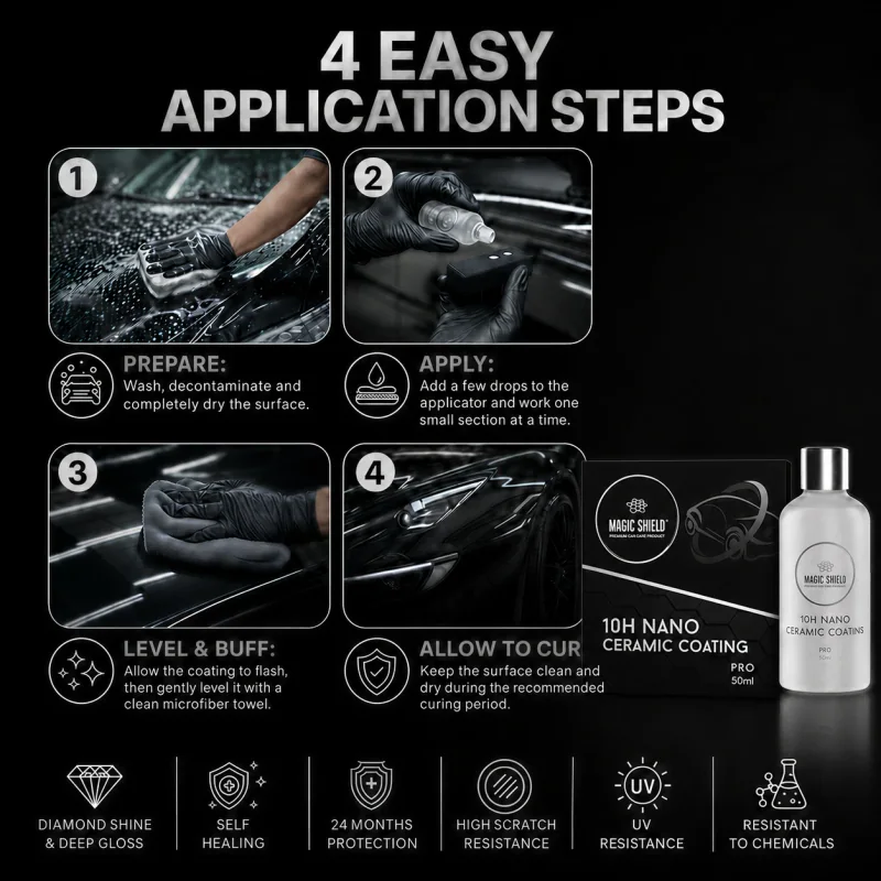 Four application steps for Magic Shield Ceramic Coating PRO 10H