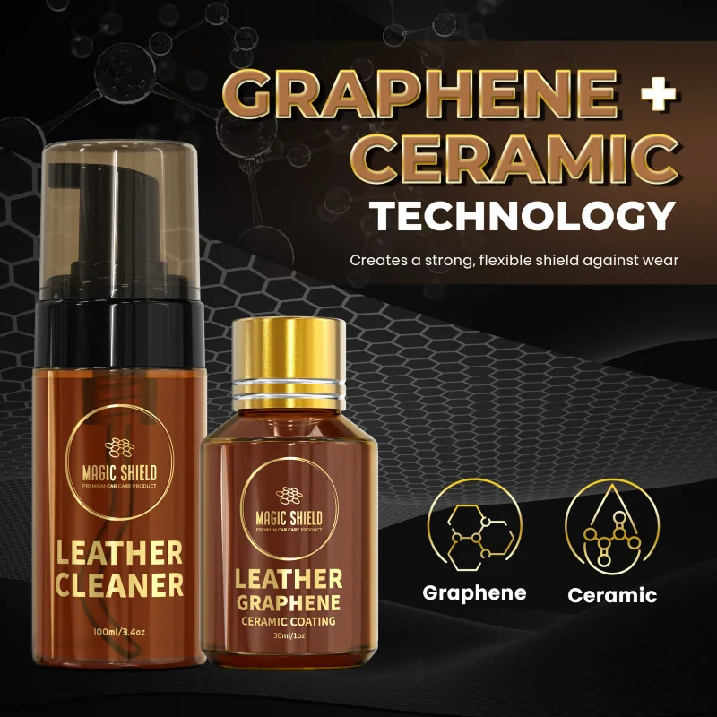Leather Coating