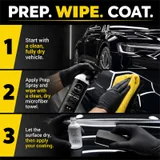 Prep Spray three-step prep, wipe and coat process