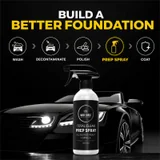 Prep Spray building a clean foundation for ceramic coating