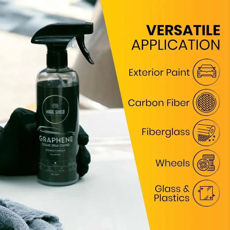 Graphene Ceramic Spray