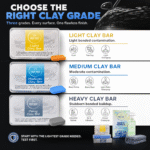 Magic Auto Care Clay Bar Kit for Car Paint Decontamination
