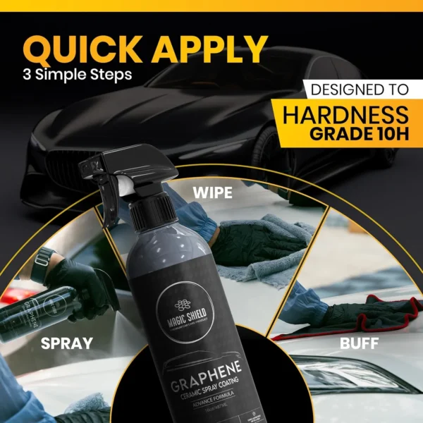 graphene spray coating for car