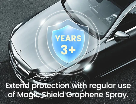 nanotechnology car coating