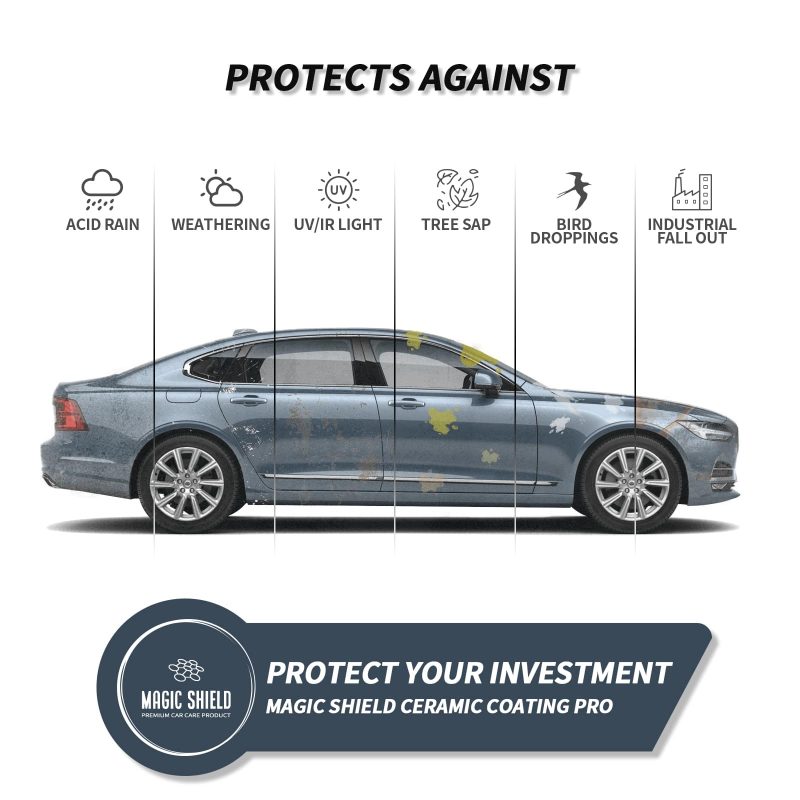 Nano Ceramic Coating PRO 10H - Image 7