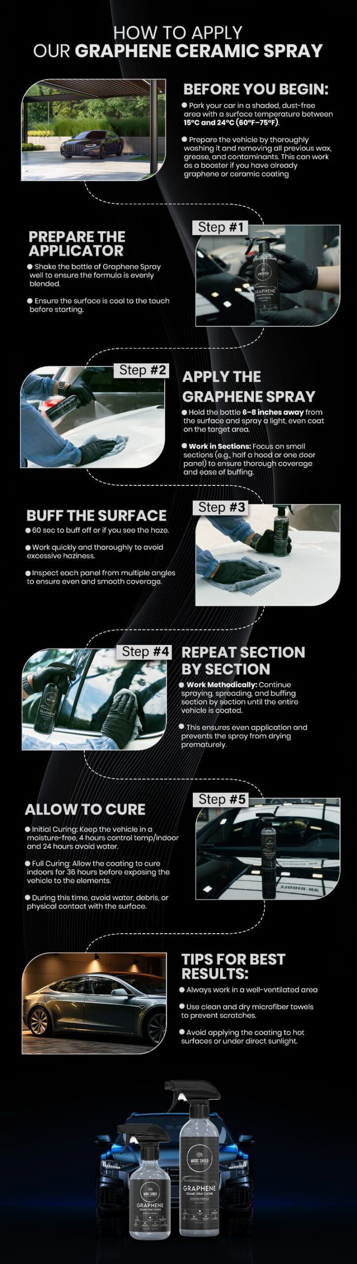 magic shield autp care how to use graphene spray