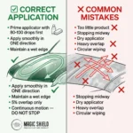 Magic Auto Care Diamond AI Coating for long-lasting paint protection