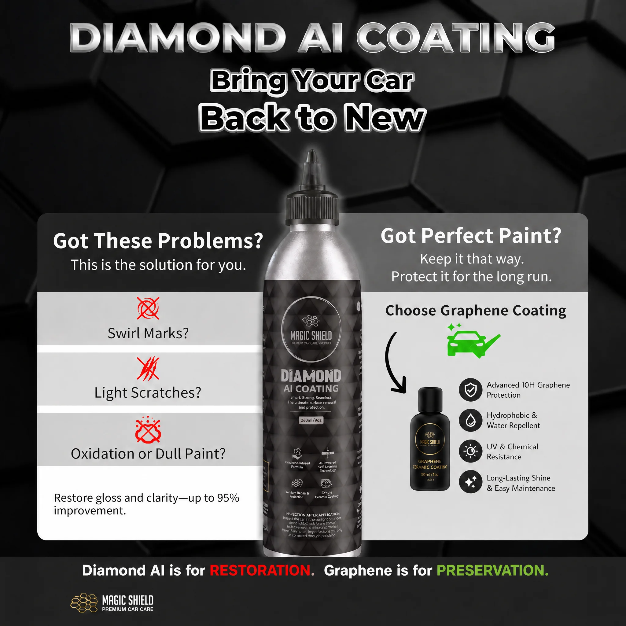 Diamond AI Coating for enhanced vehicle shine