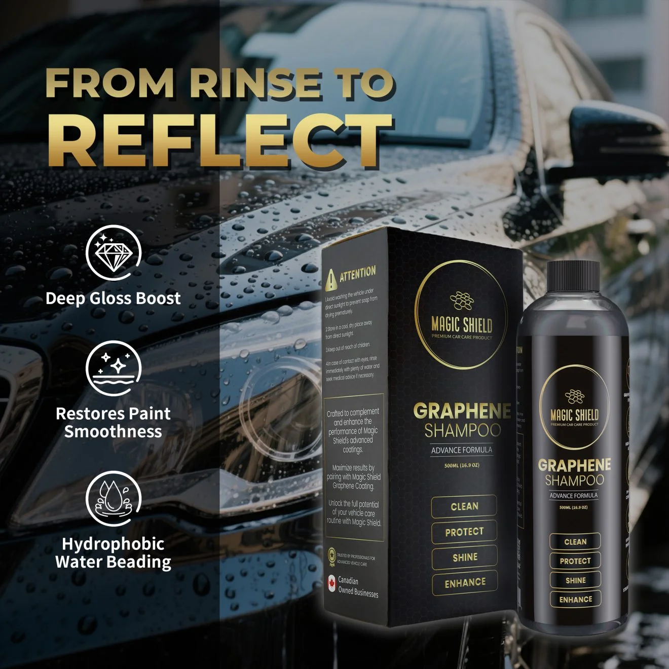 best car cleaning products (6)
