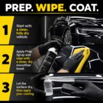 Prep Spray three-step prep, wipe and coat process