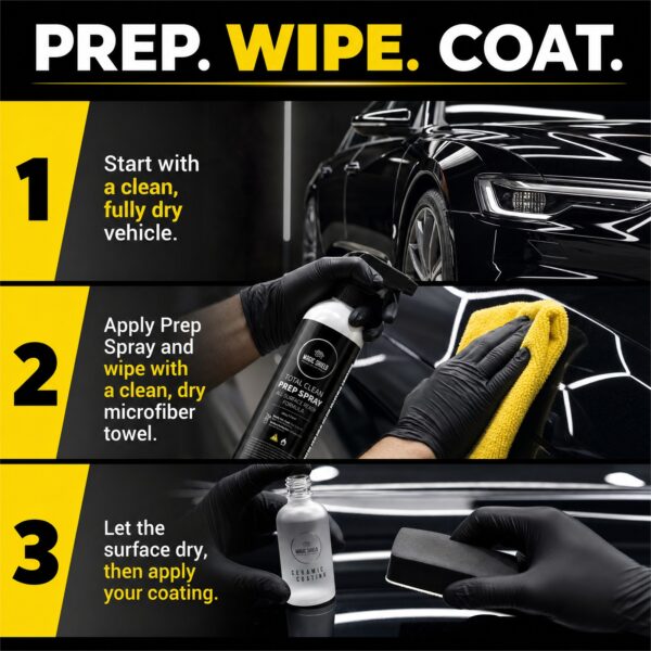 Prep Spray three-step prep, wipe and coat process