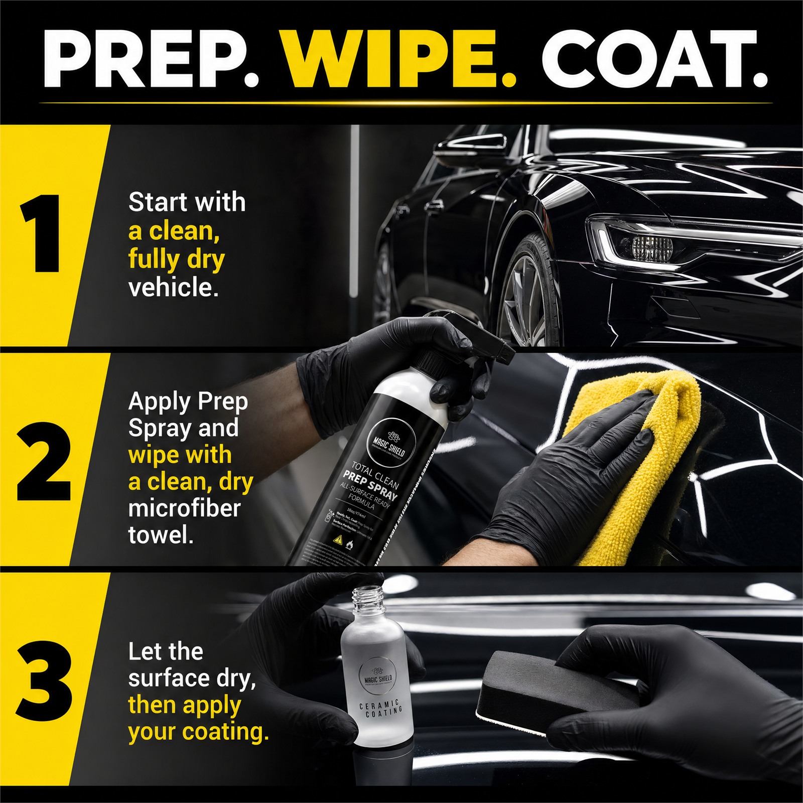 Prep Spray three-step prep, wipe and coat process