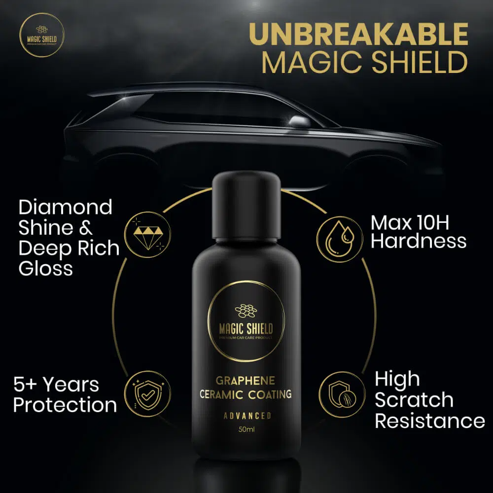 The Best Ceramic Coating for Cars