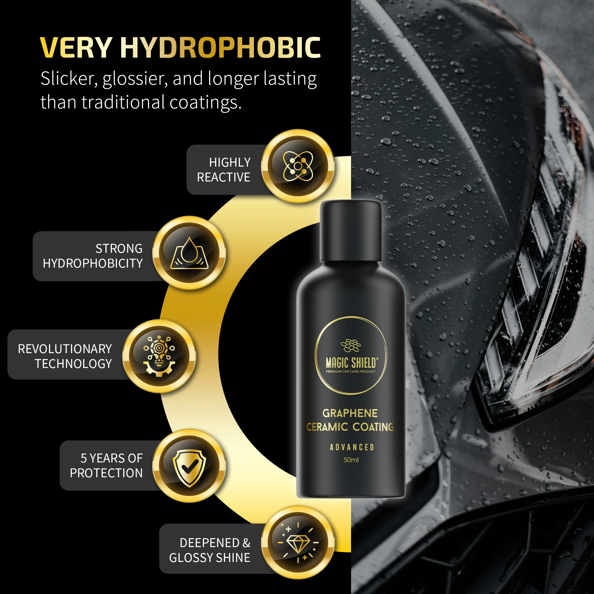 Hydrophobic Graphene carpro ceramic coating