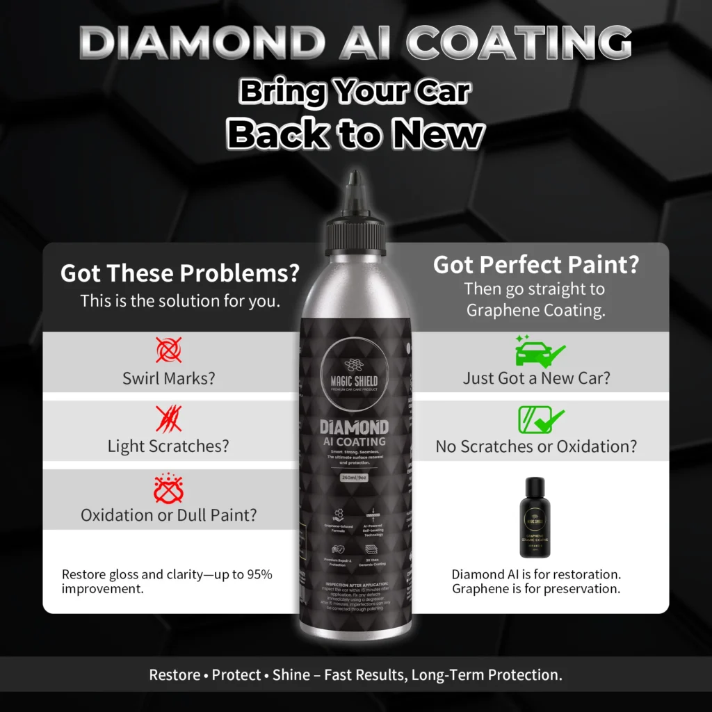 Best Diamond AI in Australia