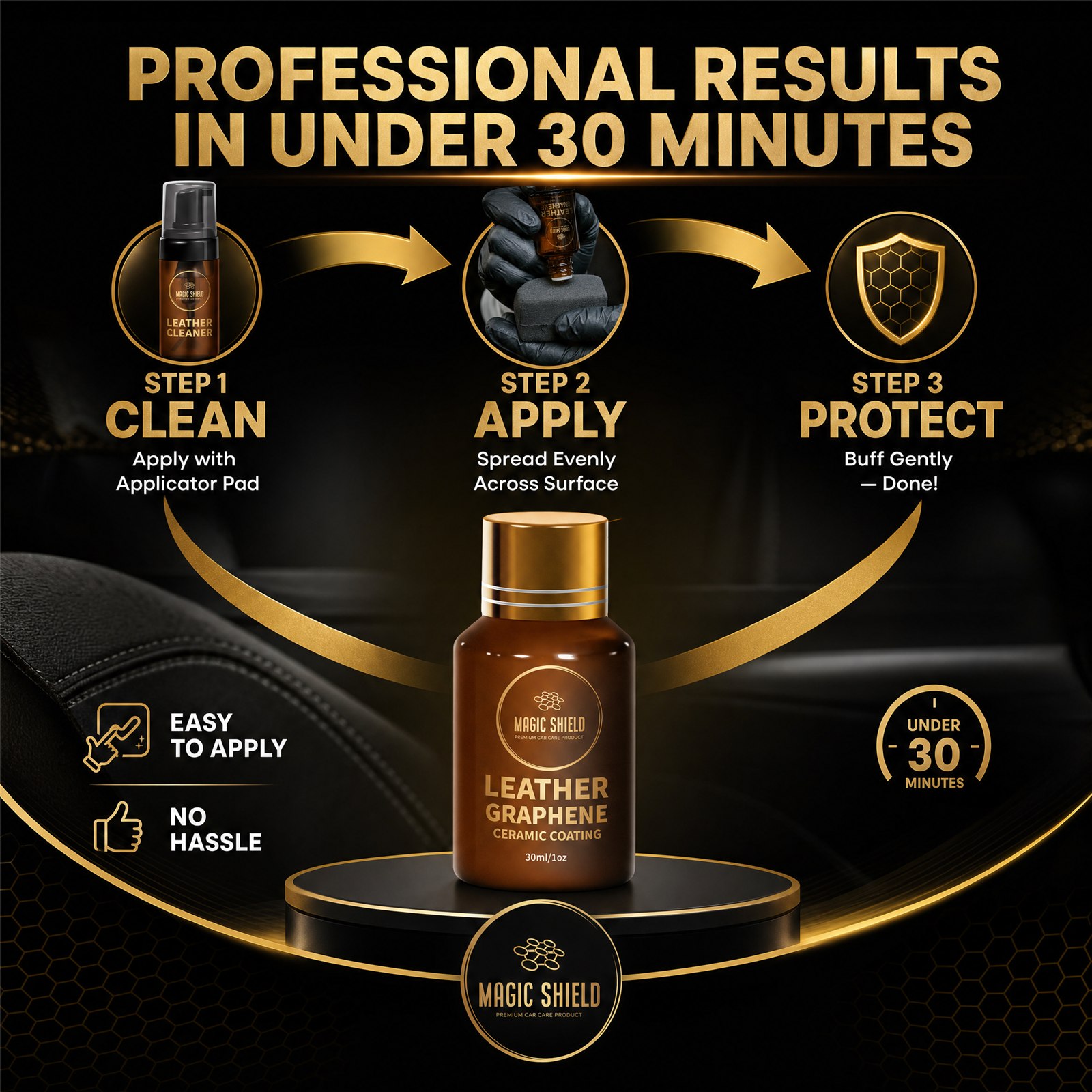 Magic Shield leather coating application steps
