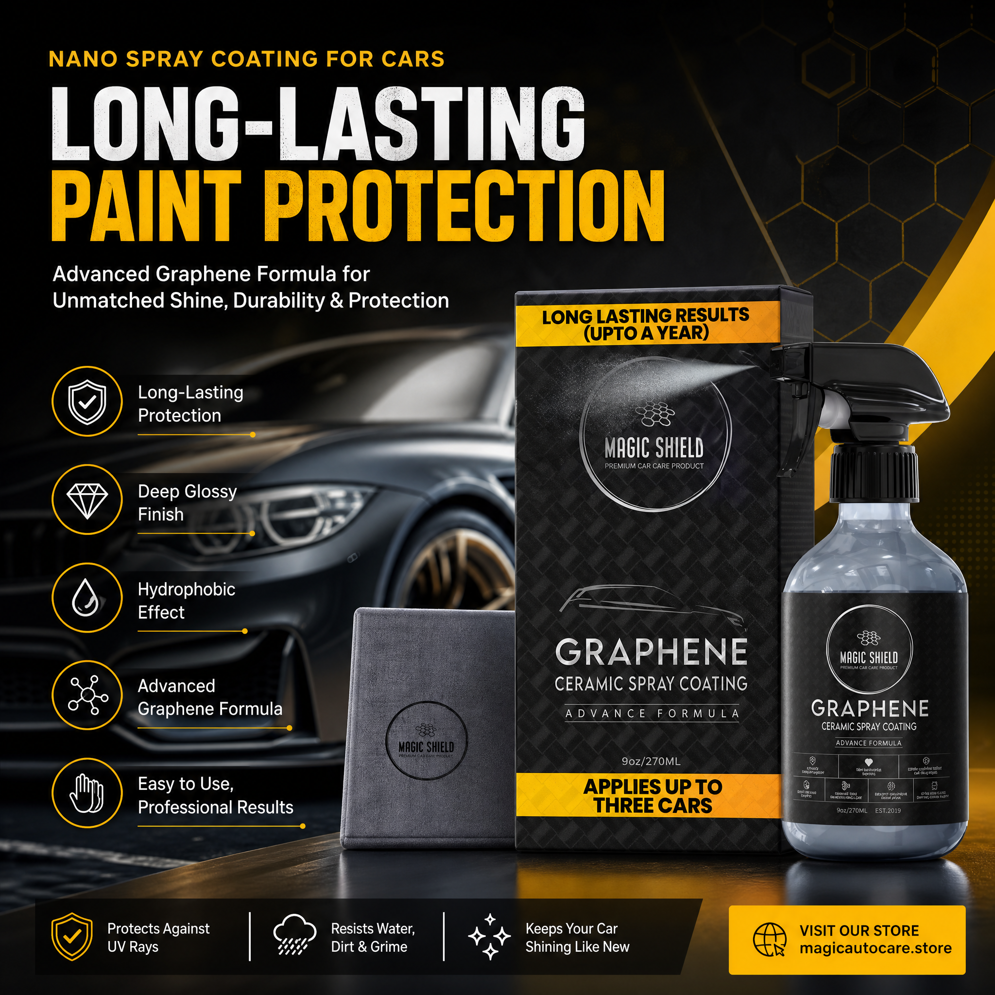 Nano Spray Coating for Cars | Long-Lasting Paint Protection