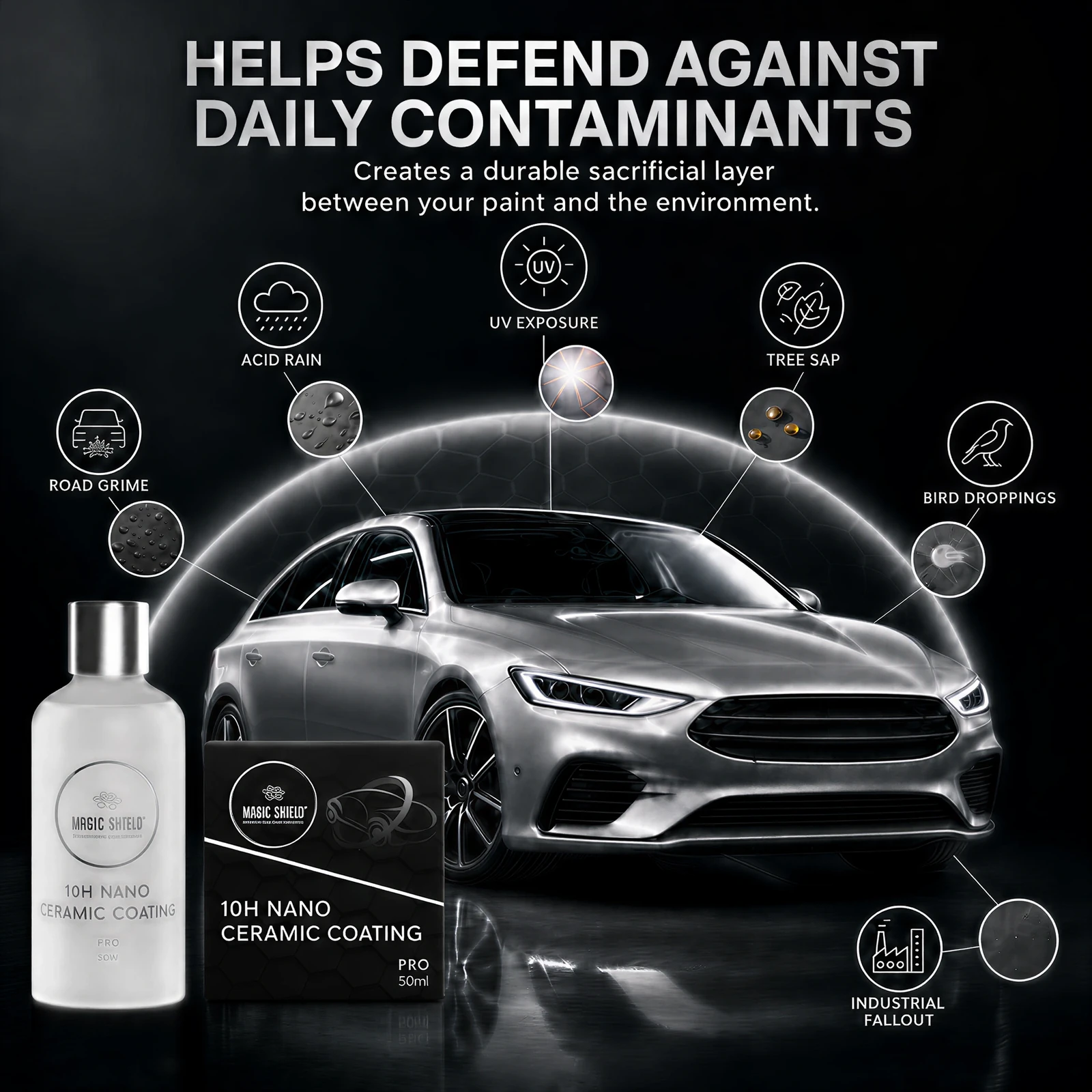 Daily contaminant protection provided by Magic Shield Ceramic Coating PRO 10H