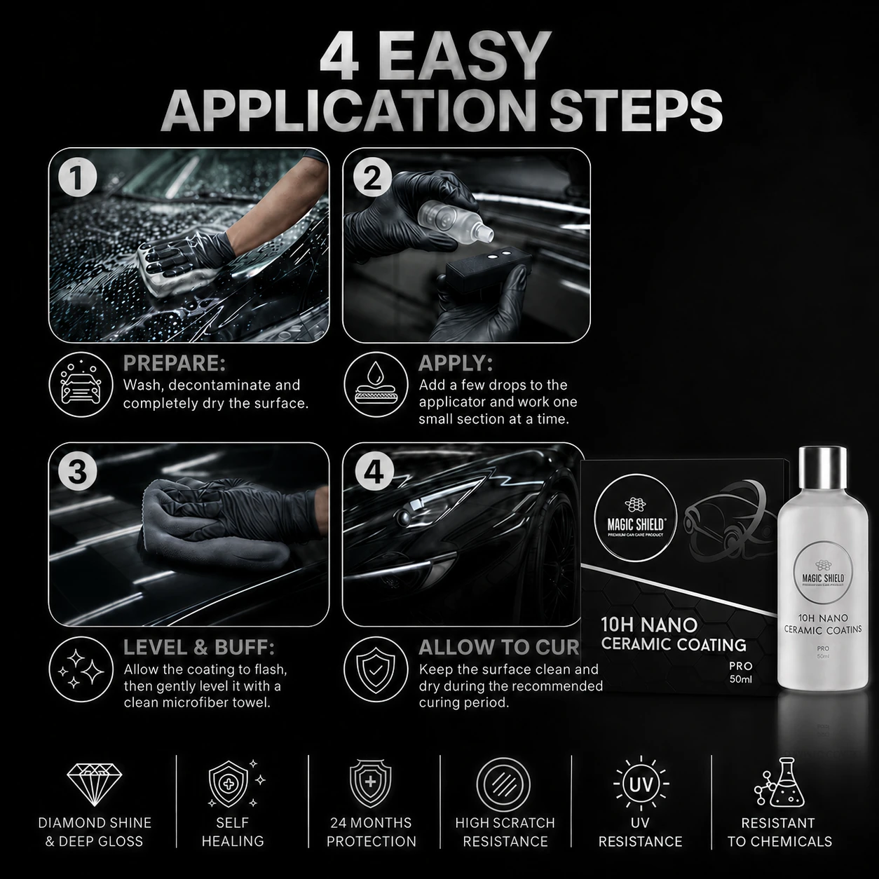 Four application steps for Magic Shield Ceramic Coating PRO 10H